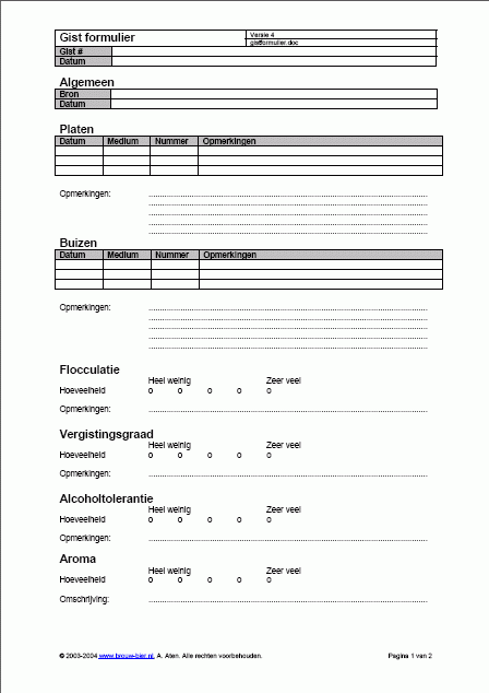 Gist formulier